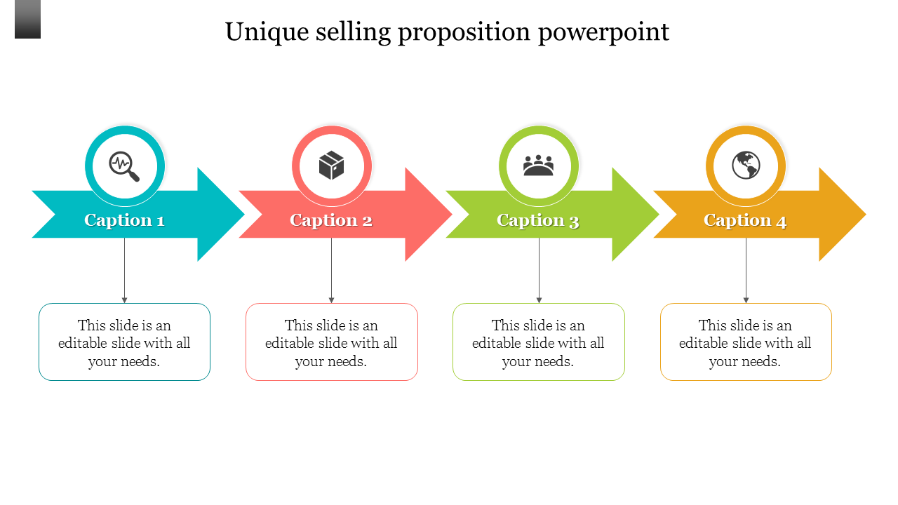 Unique selling proposition powerpoint